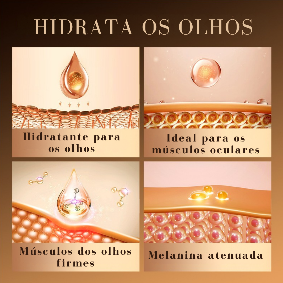 Contorno para os olhos com cafeína 20 g (OFERTA 2x1)