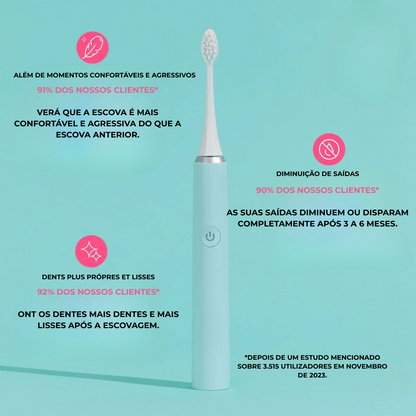 Escova de dentes eléctrica