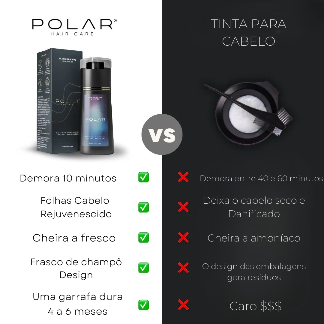 Champô de coloração semipermanente para o cabelo, 200 ml (OFERTA 2X1)