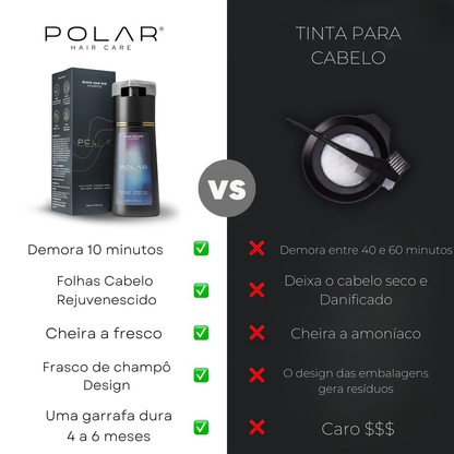 Champô de coloração semipermanente para o cabelo, 200 ml (OFERTA 2X1)