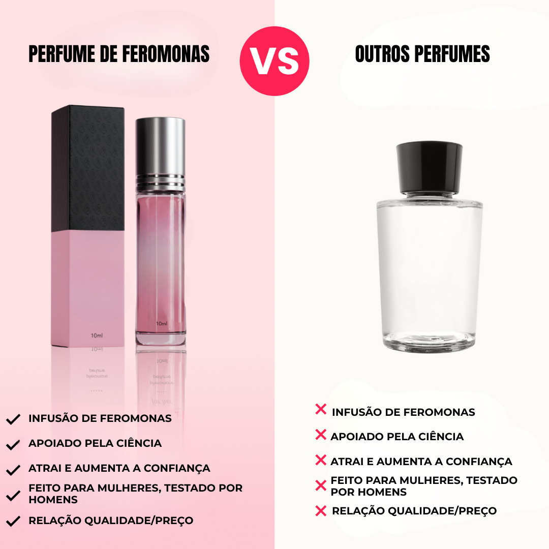 Perfume de Feromonas para Mulheres com Fragrância Sedutora e Apresentação Elegante 10ml (OFERTA 2X1)